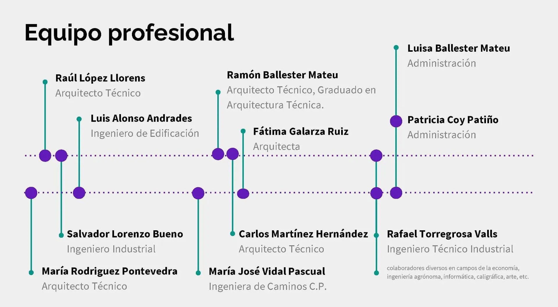 EquipoProfesional__msi___jpg+(2)-1920w